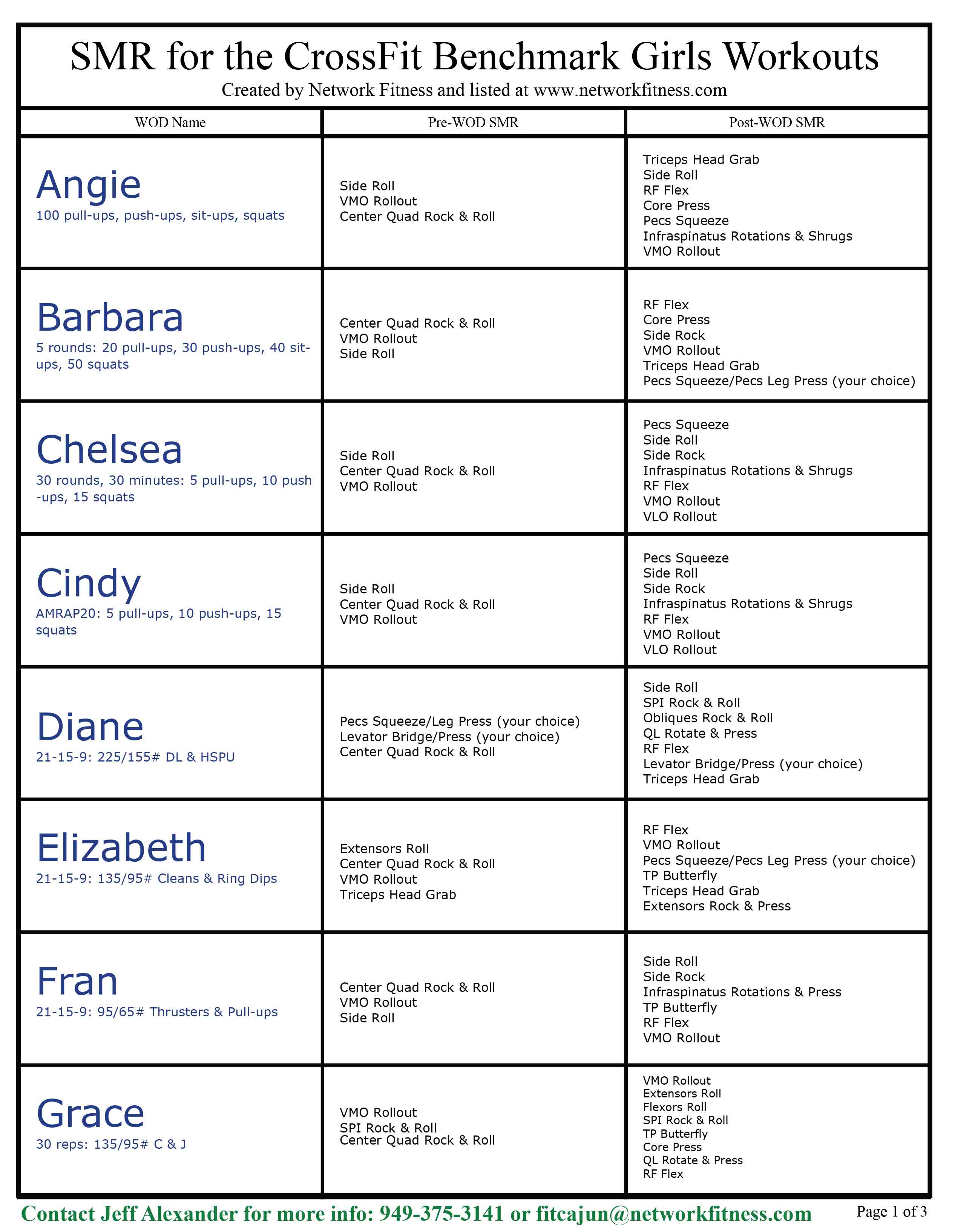 download soil and water contamination,